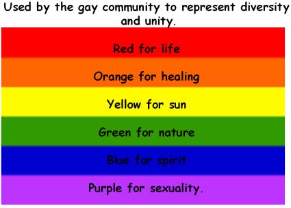 Name:  Flag%20Rainbow.jpg
Views: 728
Size:  17.7 KB