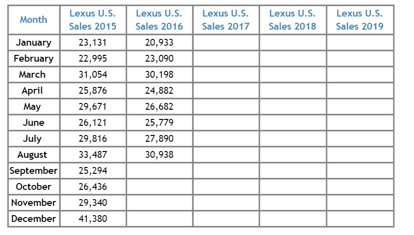 Name:  lexus .jpg
Views: 1934
Size:  99.0 KB