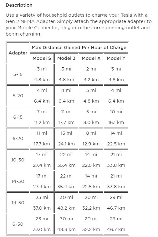 Name:  tesla charging speeds screenshot.JPG
Views: 808
Size:  70.3 KB