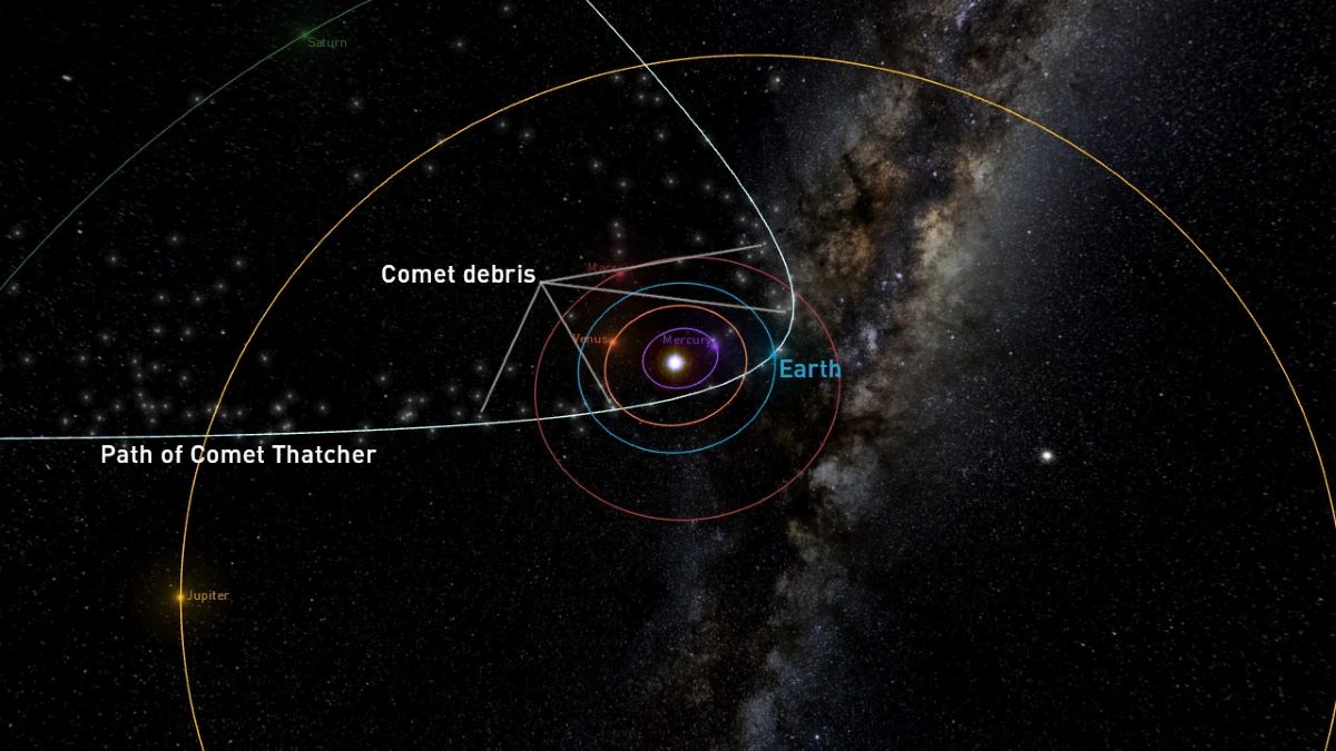 Name:  Lyrids-Comet-Thatcher-debris-meteorshowersdotorg.jpg
Views: 6705
Size:  116.8 KB